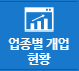 업종별 개업 현황