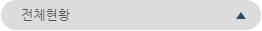 전체현황