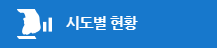 시도별 기술업종 현황