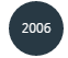 2006년