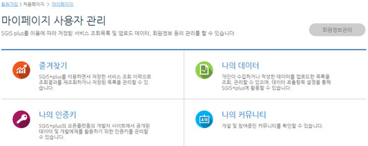 마이페이지 메뉴
