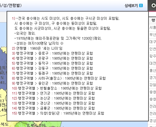 세부 항목 선택