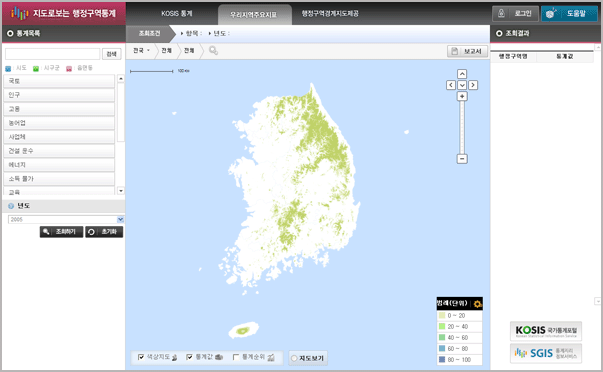 우리지역 주요지표 서비스화면