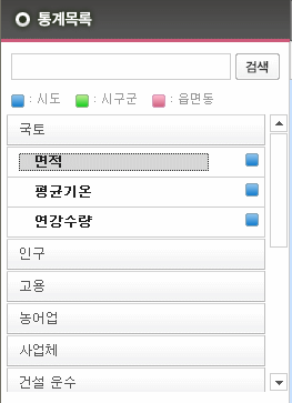 항목트리를 이용한 항목조회 화면