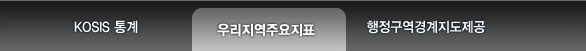 세부서비스 변경 버튼 이미지