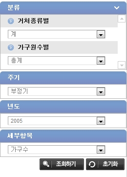세부 항목 선택