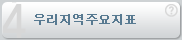 우리지역 주요지표